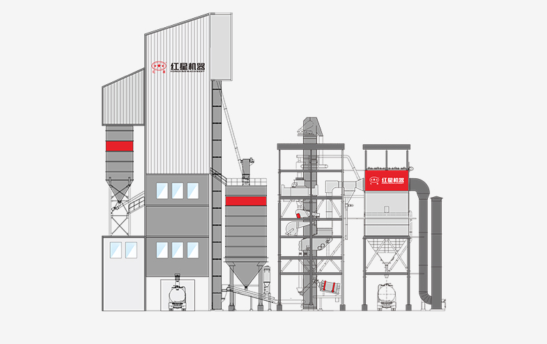 制砂干混二聯(lián)體設備