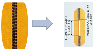 HY-101S 全自動(dòng)注塑鏈牙定寸機(jī)