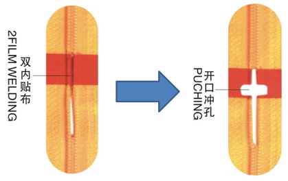 HY-103N 全自動開口沖孔機