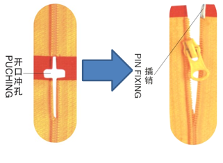 HY-104N 半自動插管緊固機