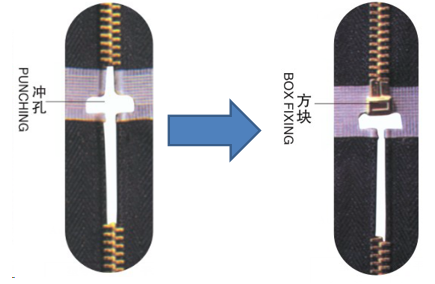HY-104J 半自動插管緊固機