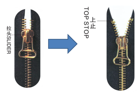 HY-107QJ-A 全自動金屬上止機(顆粒縱向拉帶式)