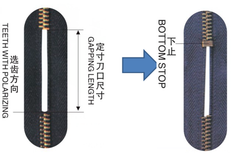HY-112J 全自動下止機(扁絲五爪型)
